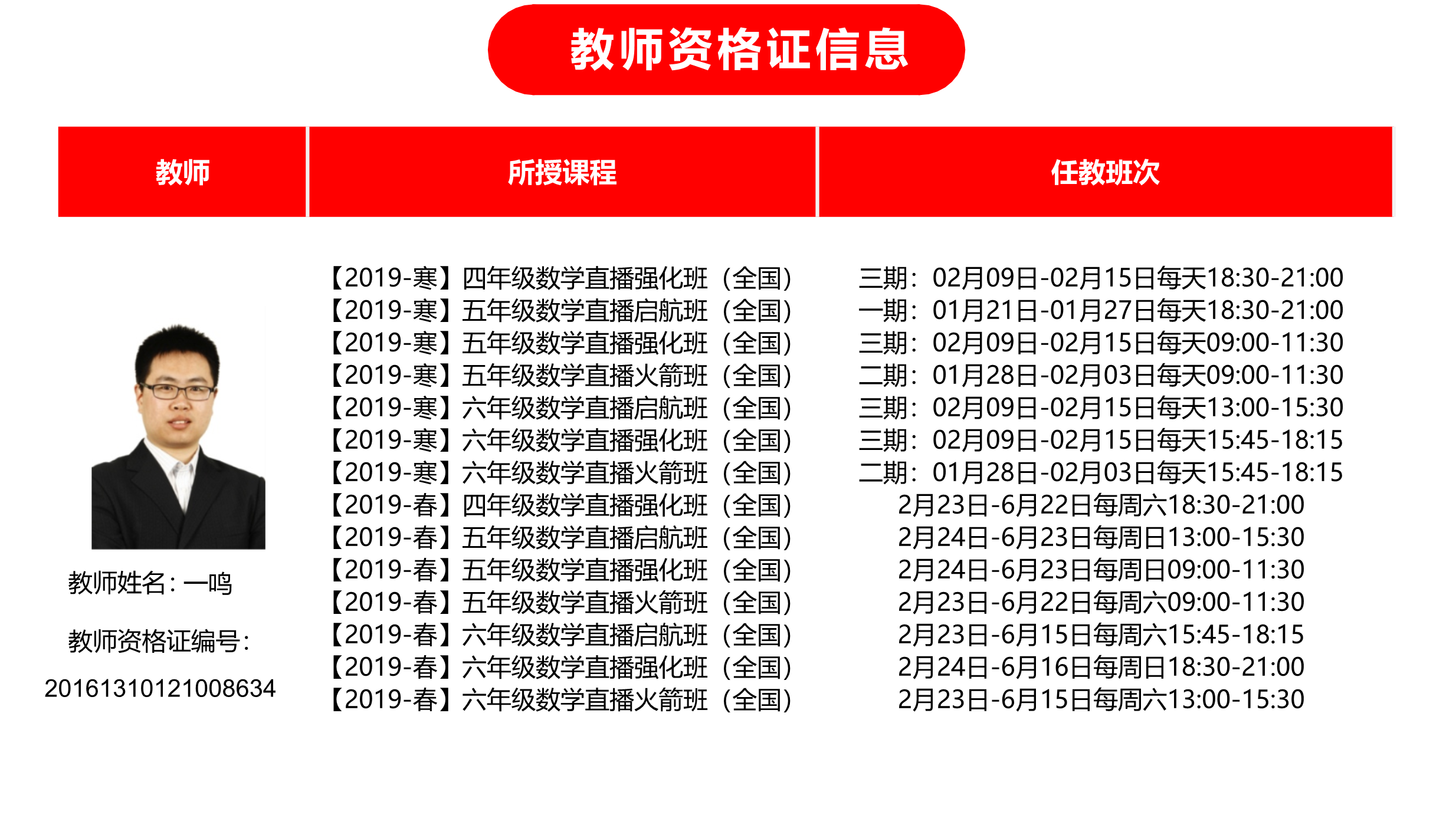 一鸣-学而思网校实力讲师